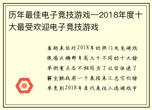 历年最佳电子竞技游戏—2018年度十大最受欢迎电子竞技游戏